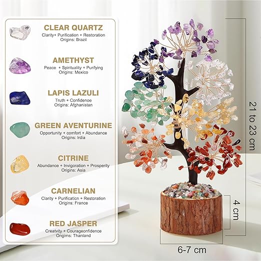 Árbol de la Vida 7 Chakras – Regalo Energético